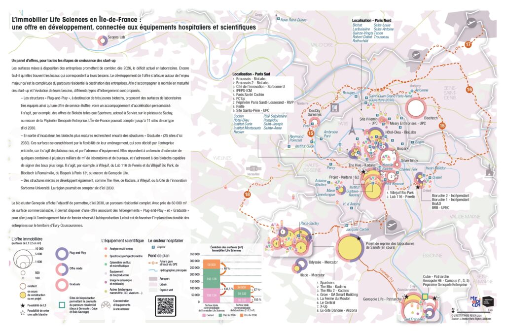 Carte LifeSciences page