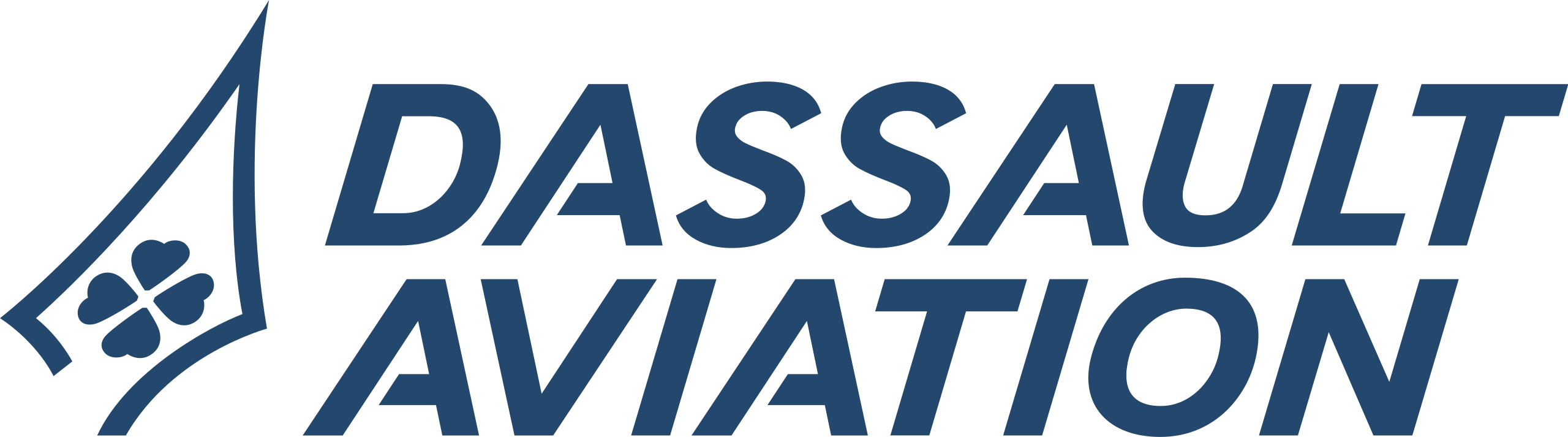 Dassault Aviation logo